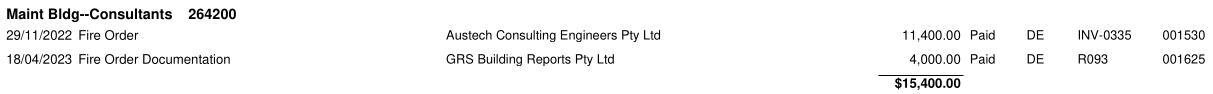 SP52948-fire-order-consultants-expenses-FY-2023.png