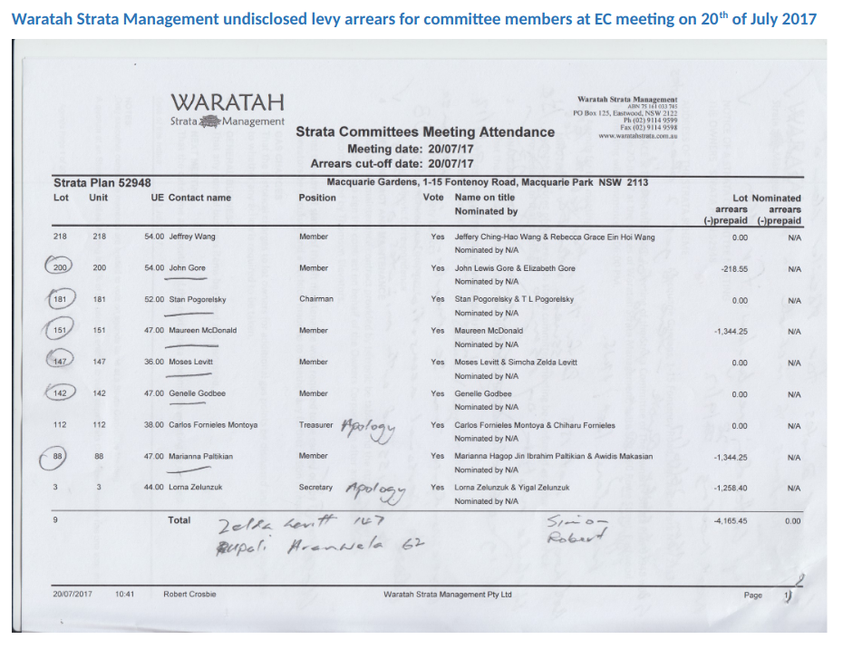 SP52948-levy-arrears-for-committee-members-at-meeting-that-decided-to-grant-elevator-contract-to-Liftronics-without-general-meeting-or-details-of-contract-20Jul2017.png