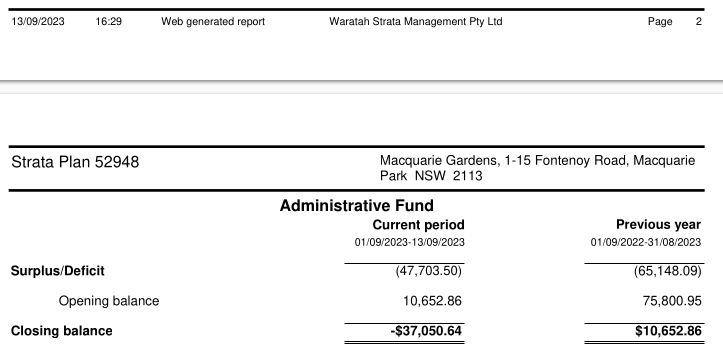 SP52948-negative-Admin-Fund-balance-13Sep2023.png