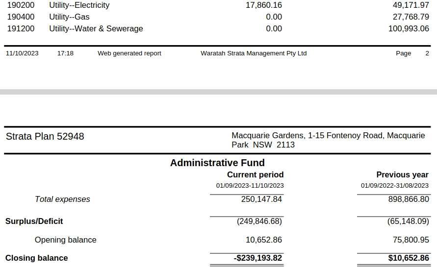 SP52948-negative-balance-in-Admin-Fund-11Oct2023.webp