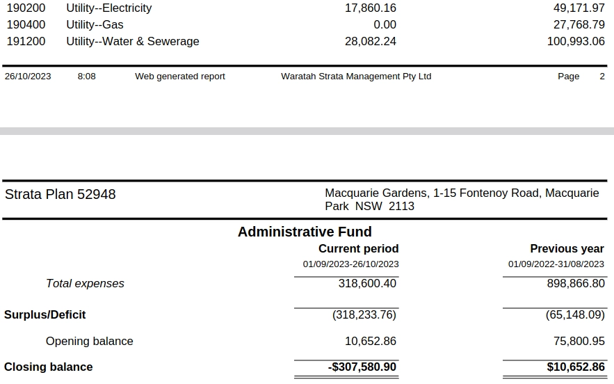 SP52948-negative-balance-in-Admin-Fund-26Oct2023.webp