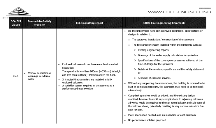 SP52948-ongoing-fire-safety-issues-extract-from-committee-meeting-on-3Mar2022-part-3.png