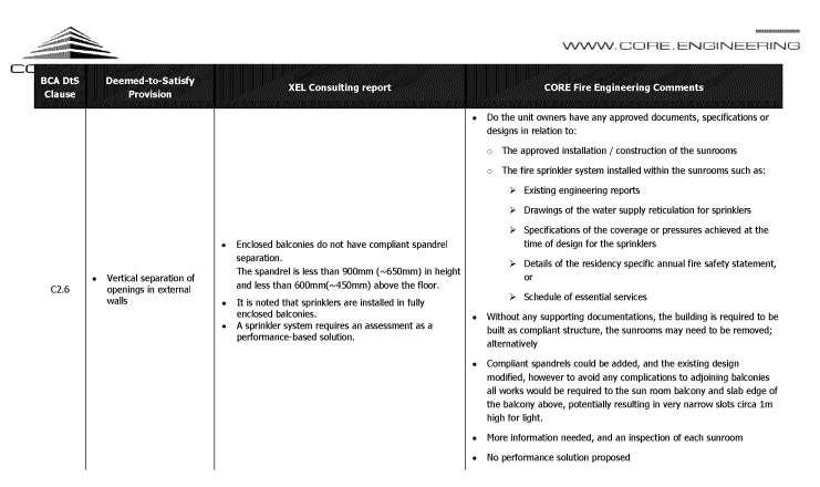 SP52948-ongoing-fire-safety-issues-extract-from-committee-meeting-on-3Mar2022-part-3.webp