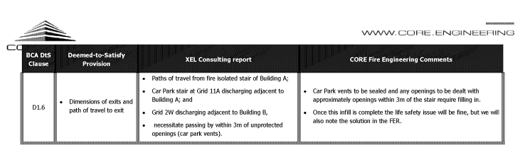 SP52948-ongoing-fire-safety-issues-extract-from-committee-meeting-on-3Mar2022-part-5.webp