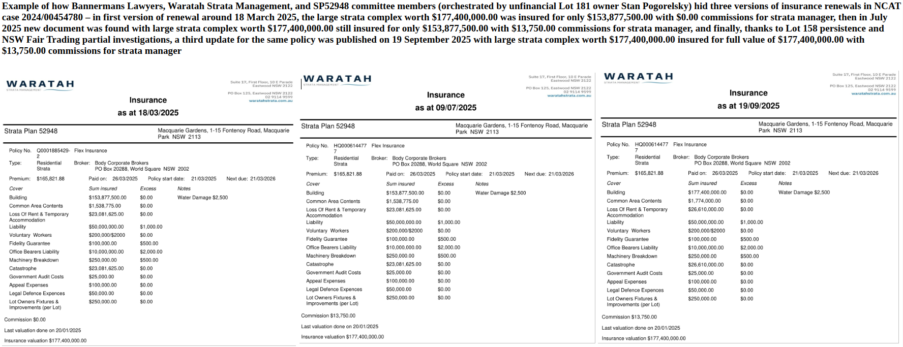 SP52948-year-2025/NCAT-2024-00454780-undisclosed-SP52948-insurance-manipulations-2025