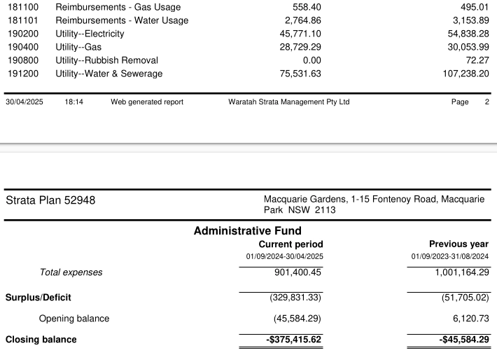 SP52948-Admin-Fund-record-negative-balance-30Apr2025.webp