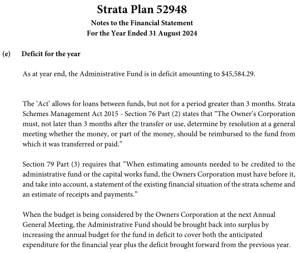 SP52948-Auditor-warning-about-negative-balance-in-Admin-Fund-for-AGM-2024